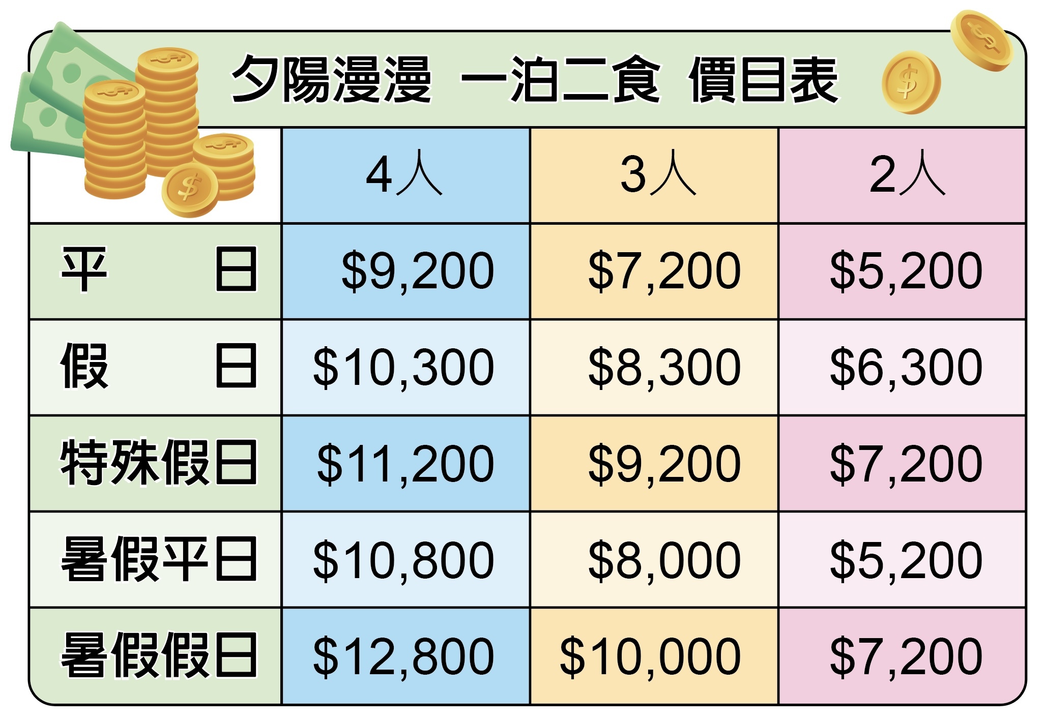 夕陽漫漫費用